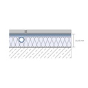  BLANKE - PERMATOP 1000