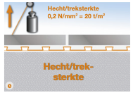 Scherm­afbeelding 2026-02-24 om 10.38.40.webp