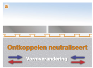 Scherm­afbeelding 2026-02-24 om 10.38.22.webp