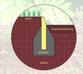 BETON BOORDSTEEN -WIRTZ- 100/20//3-1,5CM GRIJS 