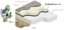 tekening-drainage-membraan-dubbledrain-horizontaal.webp