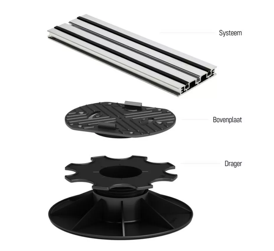 SOLIDOR STRUCTUSOL - 2,4M - ALU LIGGER VOOR TEGELS